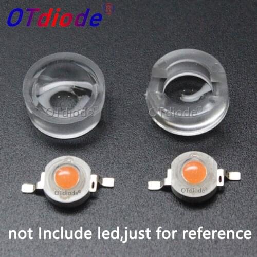 OTdiode Tools