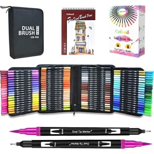 Ccfoud Marker Sets