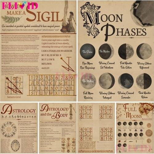 Book of Shadows Pages Vintage Posters and Prints Astrology Moon Phases Wall Art Pictures Magic Witchcraft Canvas Painting Decor