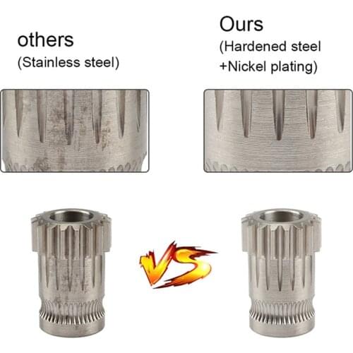 Improved Gear Set Thingiverse BMG Direct Drive Basic kit for Great DIY Player for Ender 3 CR10 CR10S Tevo Tornado Print Parts