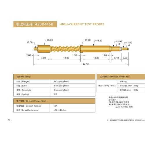 High-current Test Probes R150 30 M3 needle trocar Factory direct sale Spot suppl