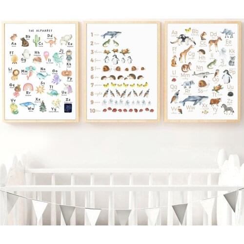 Alphabet Educational Numbers Animal Car Baby Wall Art Canvas Painting Nordic Posters And Prints Wall Pictures Kids Room Decor