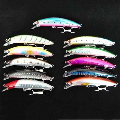 Noeby 2pcs 8cm 24.5g 90mm 30g Sinking Minnow Lures Swimbait Fishing Wobblers Iscas Artificiais Fishing Tackle Lures