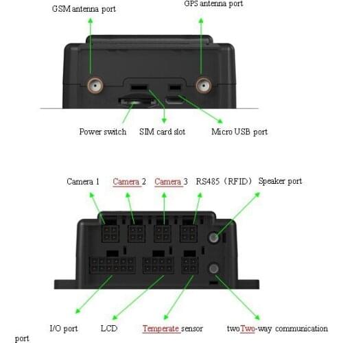 GPS / GPRS Vehicle Location Tracker for motorcycle school bus and coach fleet management GVT800