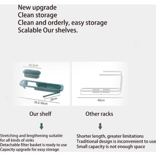 Telescopic Sink Holder Adjustable Drainer Sink Tray Sponge Soap Rack Shelf Sink Organizer Dish Cloth Hanger for Kitchen