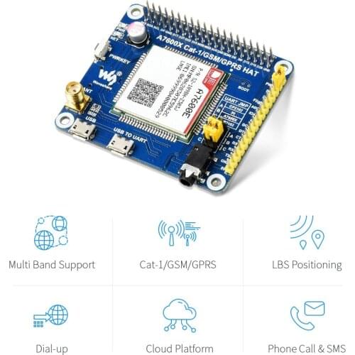 A7600E LTE Cat-1 HAT for Raspberry Pi, Low Speed 4G 2G GSM / GPRS Module for Southeast Asia, West Asia, Europe, Africa