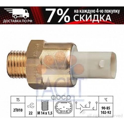 Facet Universal Joints