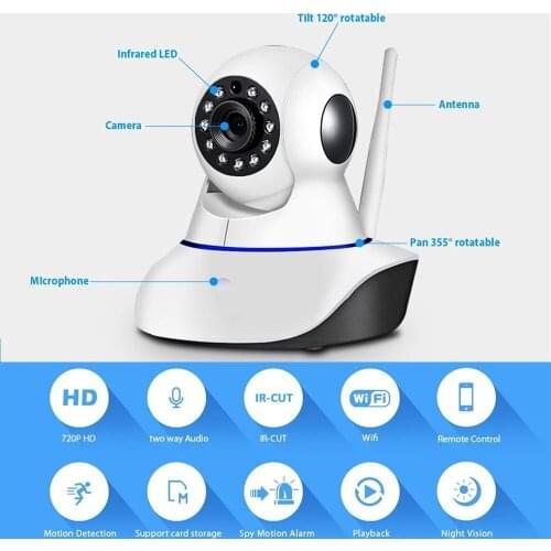 720P/960P WI-fI home camera Smart Home Guard Wireless/Wired IP CAMERA Security CCTV Surveillance P2P Infrared Night Vision