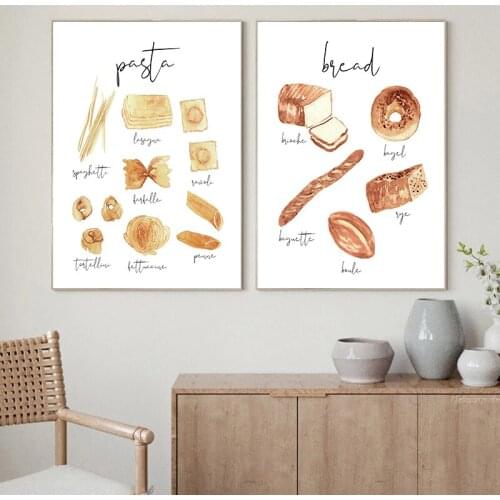 Nordic Modern Abstract Picture Home Decor Wall Art Canvas Painting Cartoon Breakfast Food Poster and Print dining Rooml Design
