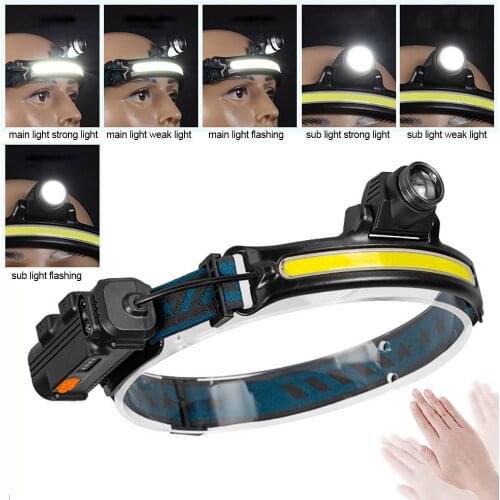 Светодиодные налобные фонари AUGIENB China At AliExpress