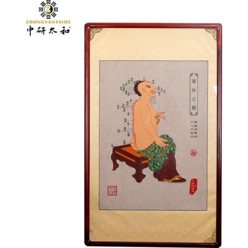 ZHONGYAN TAIHE Wall Paintings