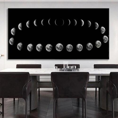 Lunar Eclipse Moon Phases Landscape Canvas Painting Posters and Prints Wall Art Print Canvas Pictures Islamic Muslim Home Decor
