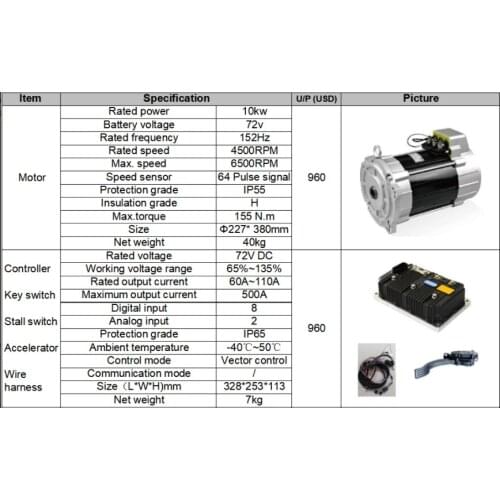 10kw 72v motor + controller