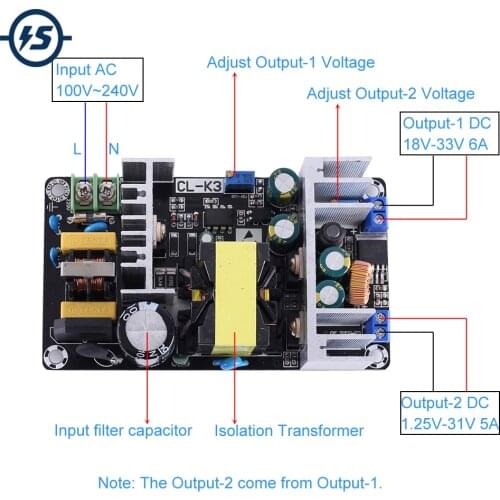 AC-DC Converter AC 110V 220V to 1.25V-31V/5A 18V-33V/6A 180W Dua Power Supply Module Adjustable Buck Step Down Module