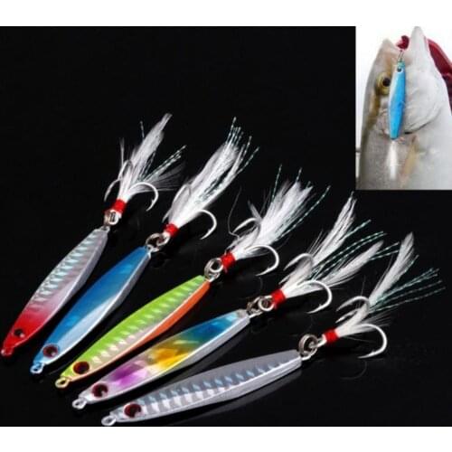 Воблеры GUB China At AliExpress