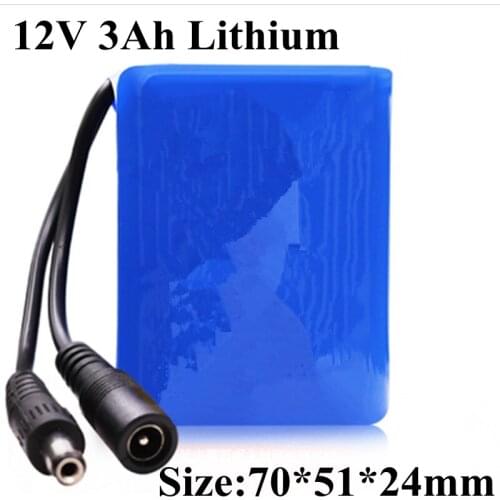 Налобные фонари BATTERXPERT China At AliExpress