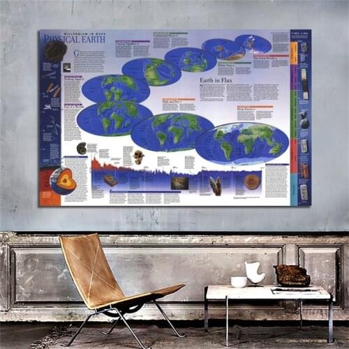 1998 World Map Sticker Non-woven Posters and Prints 150*100cm Map of The World for Home Office School Education Supplies