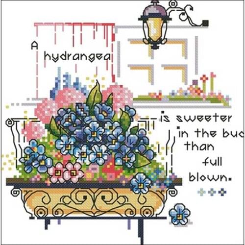 The flower Patterns Counted Cross Stitch 11CT 14CT DIY wholesale Chinese Cross Stitch Kits Embroidery Needlework Sets