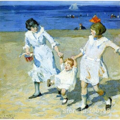 Decorative art Two Females Swinging a Child by Edward Henry Potthast paintings for bedroom Hand painted High quality