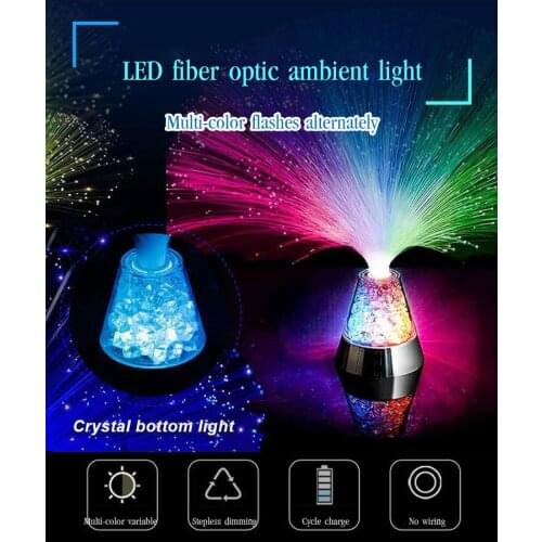 Ночники Ahomeone China At AliExpress