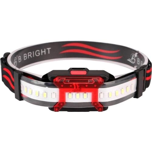LED Headlight 3 Modes Working Light Outdoor Torch Flashlight Super Bright Lanterna Emergency Light Portable Camping Light Dropsh