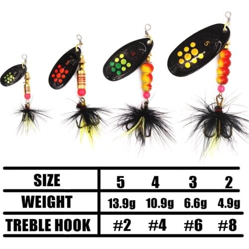 CKAMAKASTU Pike Fishing Lure