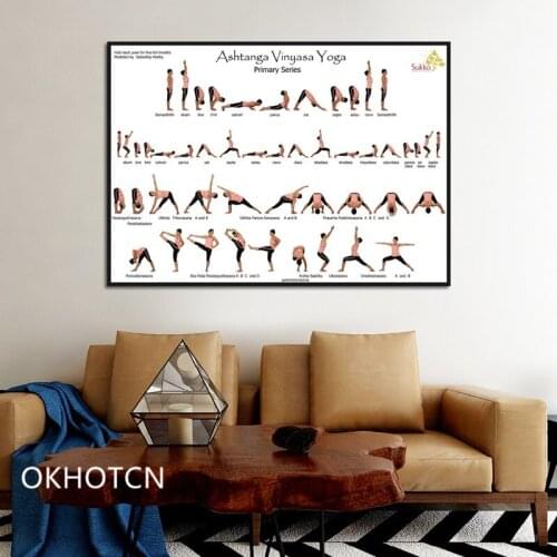 Yoga Teaching Pictures Wall Art Modern Prints Home Decor Posters Canvas Paintings For Living Room Girls Room