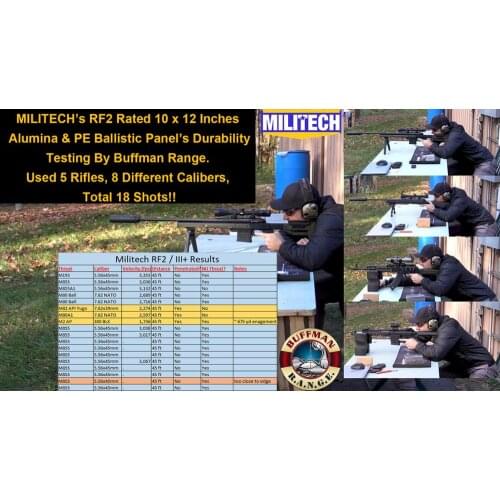 Test Video--Militech NIJ III+ 0101.06/NIJ 0101.07 RF2 10x12 Multi Curve Alumina Ceramic&PE Panels Newest Destructive Test Video
