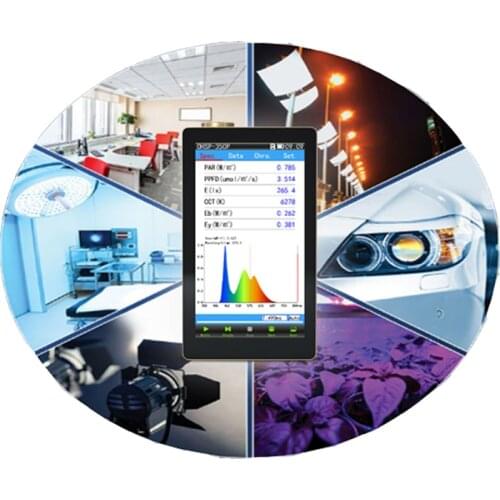 Grow light Spectrometer PAR PPFD umol/m2/s Spectrum meter
