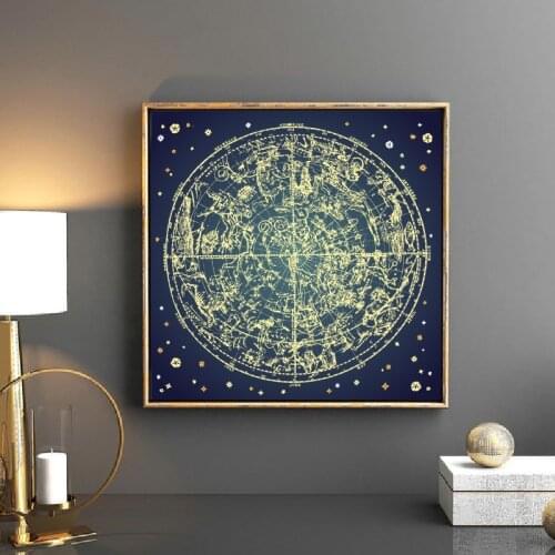 Northern Stars Prints Vintage Zodiac Constellation Poster Wall Art Canvas Painting Picture for Living Room Home Wall Decor
