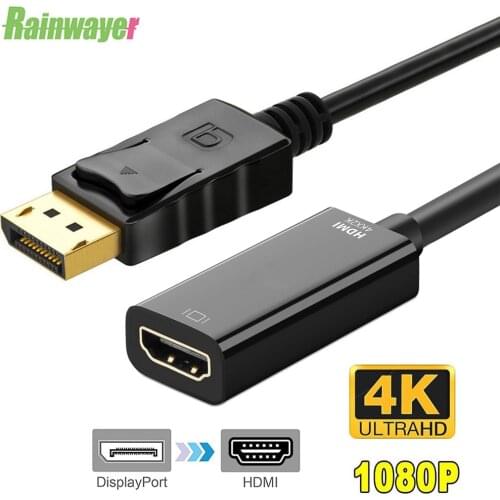Кабели DisplayPort Rainwayer China At AliExpress