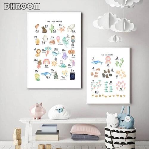 Numbers and Alphabet Poster Large Alphabet Wall Art Educational Canvas Prints Painting for Kids Playroom Picture Kids Room Decor