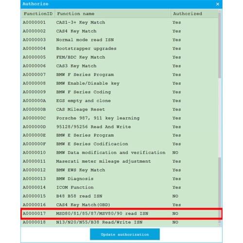CGDI for BMW Upgrade for MSD80/81/85/87/MSV80/MSV90 Read ISN No Need Opening A0000017