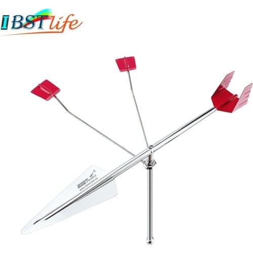 Ibstlife Home Improvement Products