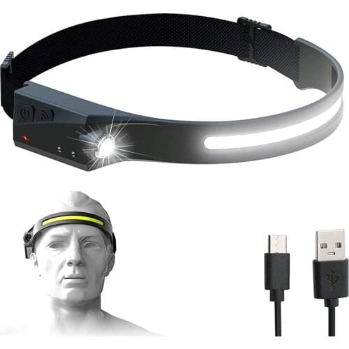WARMMIKI LED Headlamps