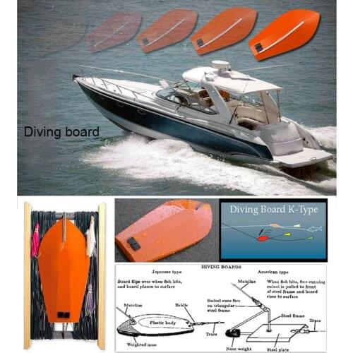 Hot Fishing Trolling Planer Dive Board K-Type Fishing Sea Boat Artificial Bait Trolling Board Tools DO2