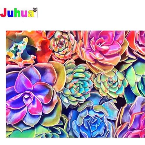 5D Diy round diamond painting kit Succulen pattern cross stitch cactus landscape mosaic diamond embroidery home decoration Gift