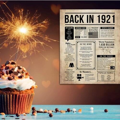 Monokweepjy Wall Decorations