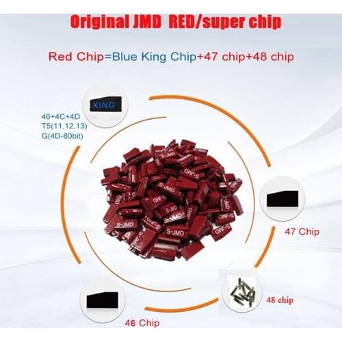 Difference price, Freight, Shipping Fee, Payment for other product