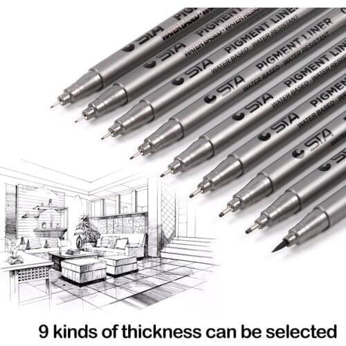 Touch Mapper Gel Pens