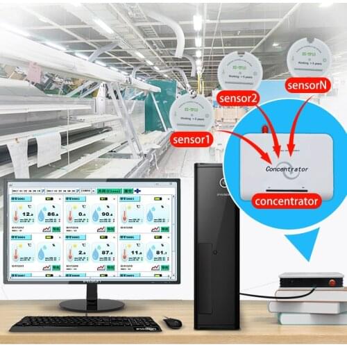 Cold Storage Wireless Room Temperature Sensor 433mhz Temperature Logger 868mhz/915mhz RF Remote Wireless Temperature Monitoring