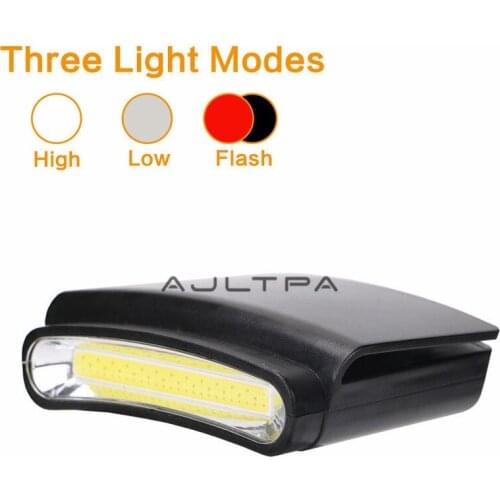 AJLTPA Headlamps