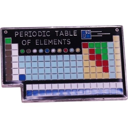 Periodic Table of Elements Brooch Chemistry Badge Chemistry Science Nerd Accessories