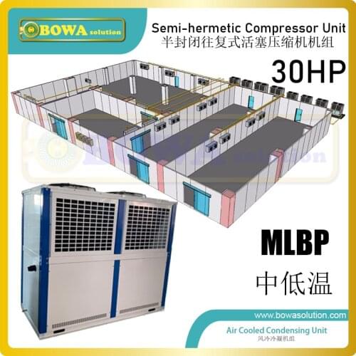 30HP MLBP condensing unit with air condenser provides stable and powerful cooling to freezer rooms for chemical raw materials