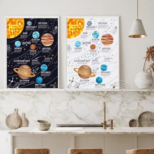 Black White Cartoon Cosmos Starry Planet Poster, Galaxy Starry Sky Wall Art Prints, Nordic Solar System Planet Orbit Wall Decor