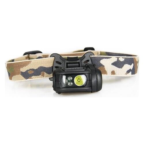 Trijicon Headlamps