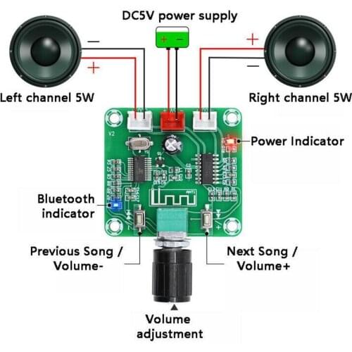 Ultra Clear Bluetooth 5.0 Power Amplifier Board PAM8403 Power DIY Speaker Two 5W*2 Amplifier Wireless Channels Small Board F6Z7