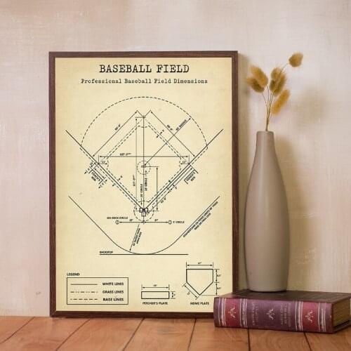 Baseball Field Diagram Blueprint Print Baseball Player Gifts Vintage Poster Baseball Field Patent Pictures Boys Room Wall Decor