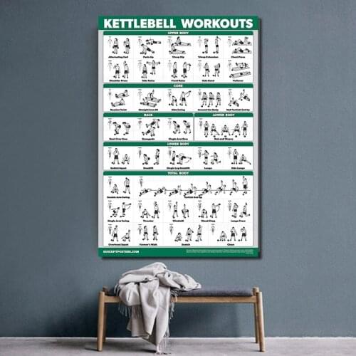 Kettlebell Workout Exercise Poster in Fitness Planners Canvas Painting HD Print Wall Art Picture For Home decor artwork