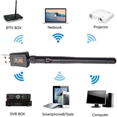 Wireless USB Wifi Dongle Adapter 600Mbps Antenna Dual Band 2.4G/5.8G Network Adapter for Desktop/Laptop